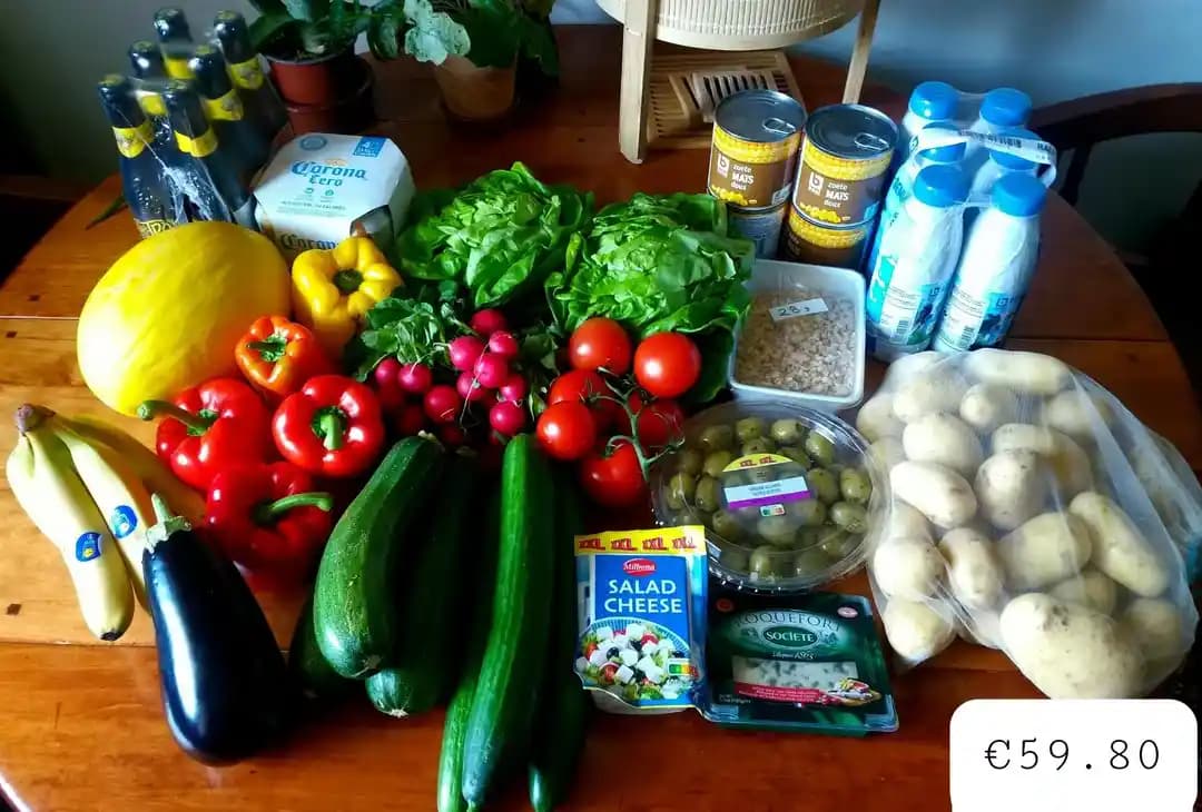Belçika'da İki Haftalık Market Alışverişi ve Akşam Yemekleri İçin 114,93 Euro Bütçe Planlaması