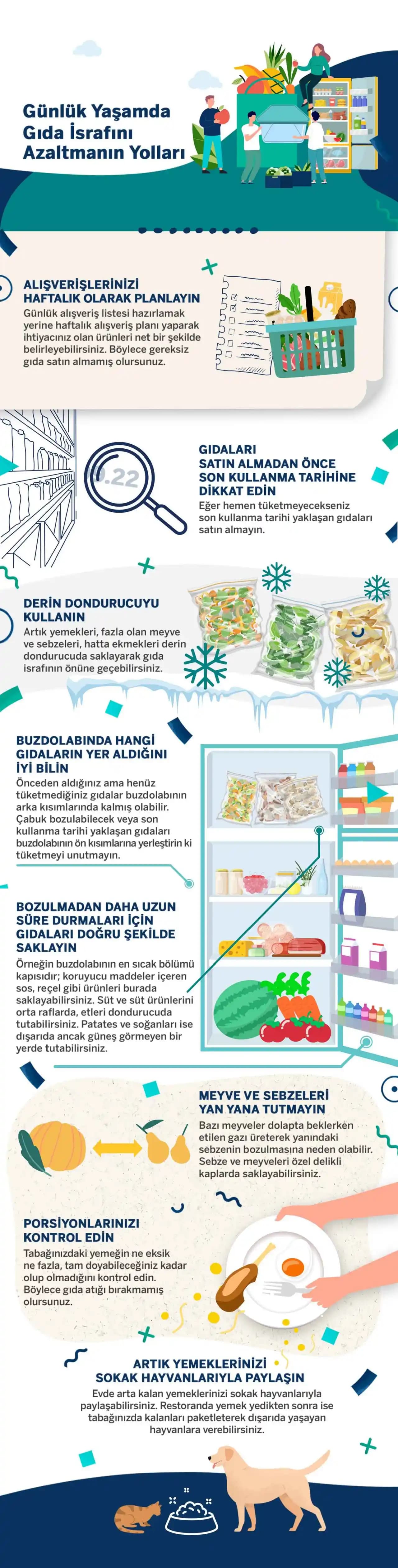 Yerel Gıda Kilerinin İşleyişi ve Toplumsal Katkılarının Detaylı İncelemesi