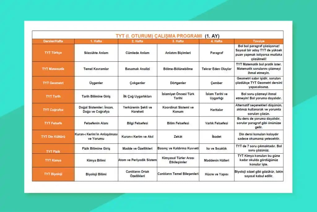 7 Aylık Bebekler İçin Günlük Program Rehberi Sağlıklı Gelişim ve Bakım İpuçları