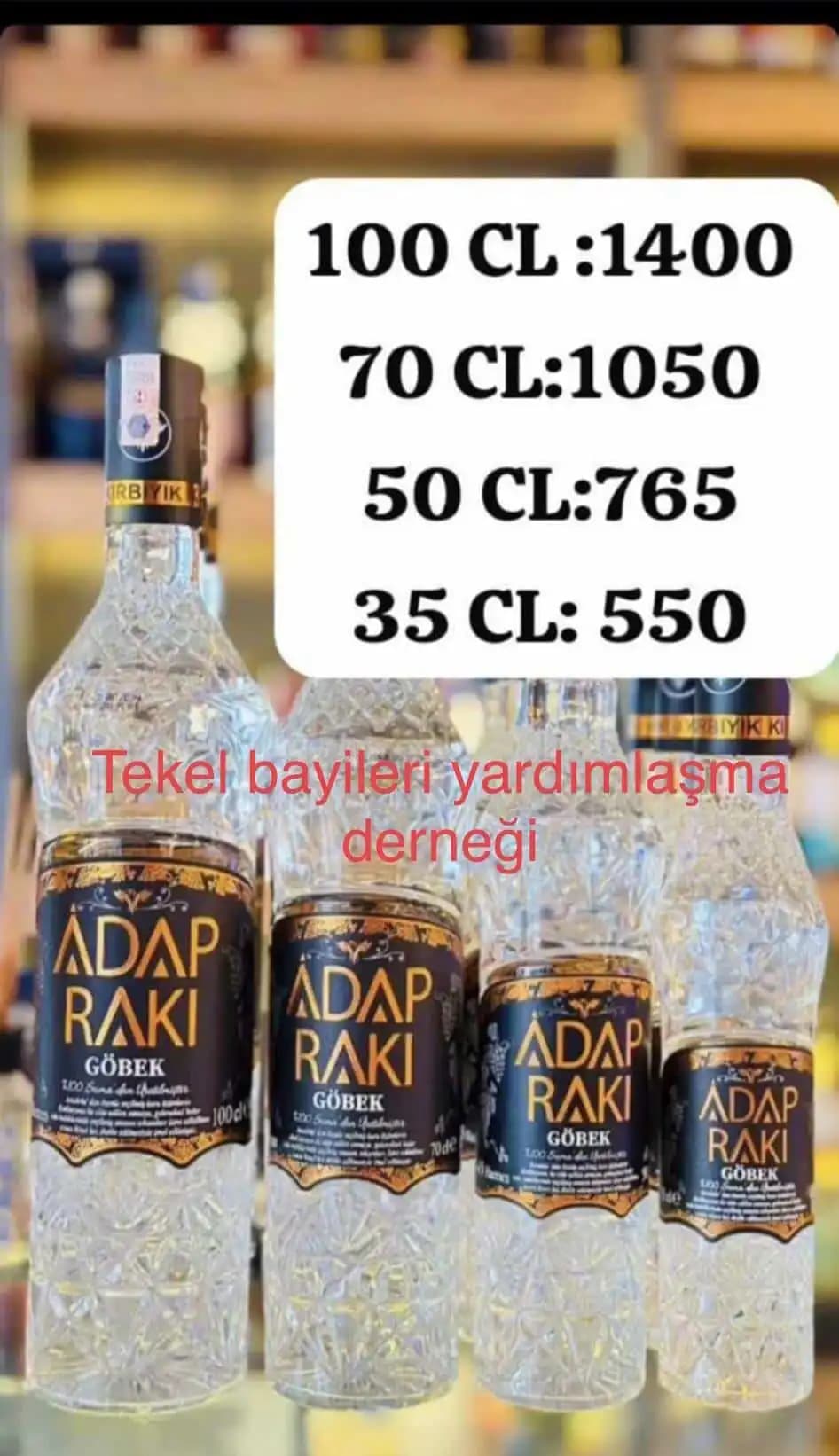75 Lik Rakı Fiyatları ve Türkiye'deki Güncel Piyasa Durumu Hakkında Detaylı Bilgi