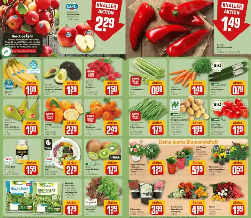 Almanya'da Meyve Fiyatları Güncel Durum ve Piyasa Analizi 2023