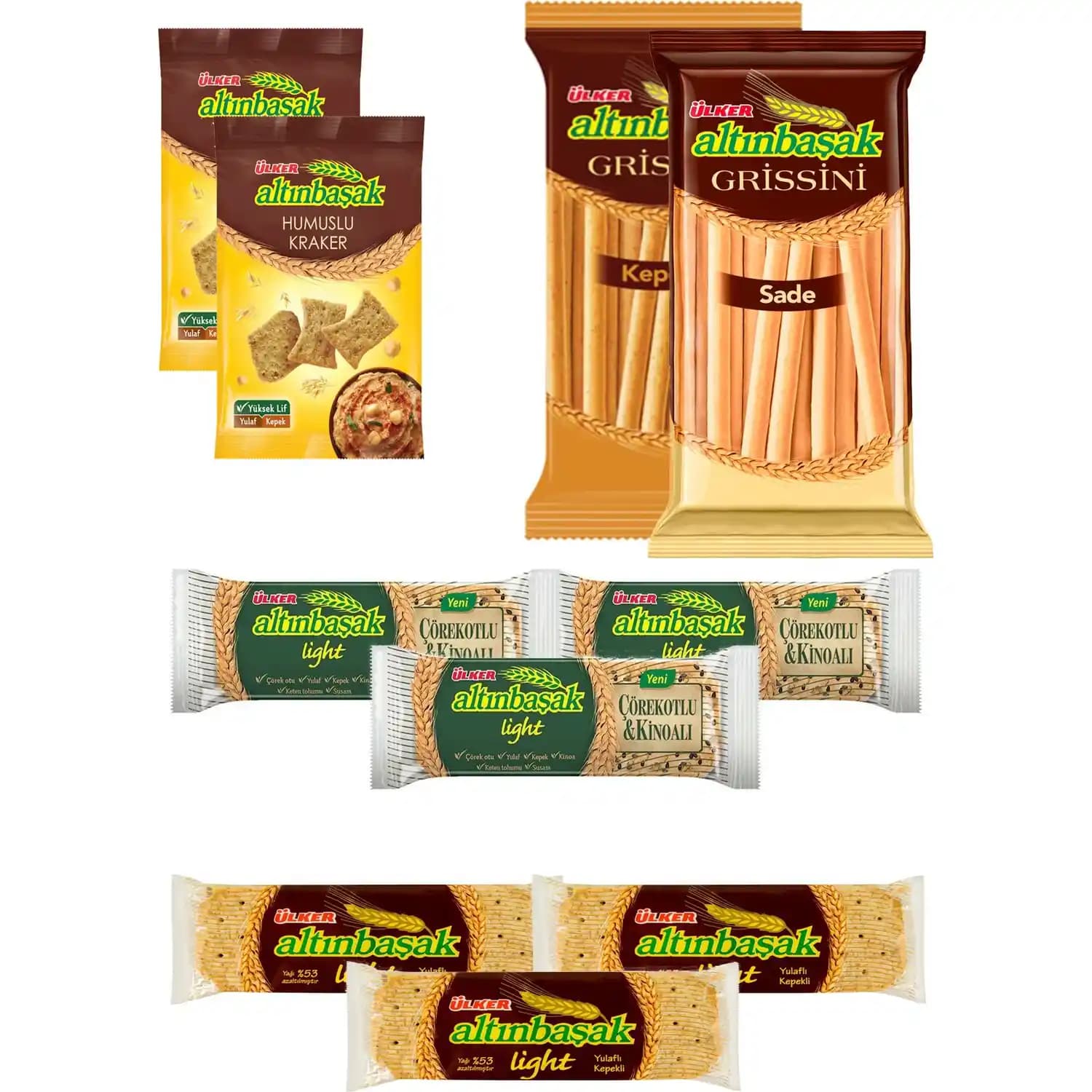 Altınbaşak Formu ile Ekonomik ve Sağlıklı Alışveriş Stratejileri Rehberi