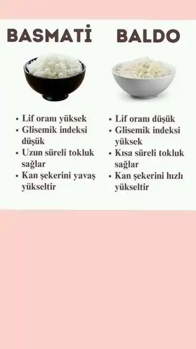 Basmati ve Baldo Pirinçleri Arasındaki Farklar: Kalite, Tat ve Kullanım Açısından Detaylı İnceleme