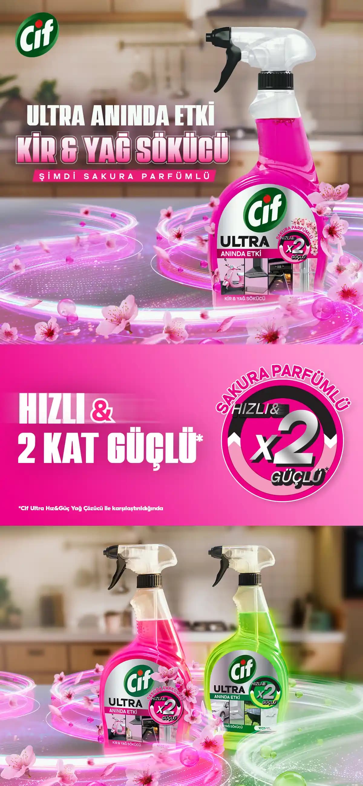 Cif Yağ Sökücü Sprey ile Etkili ve Pratik Mutfak ve Banyo Temizliği