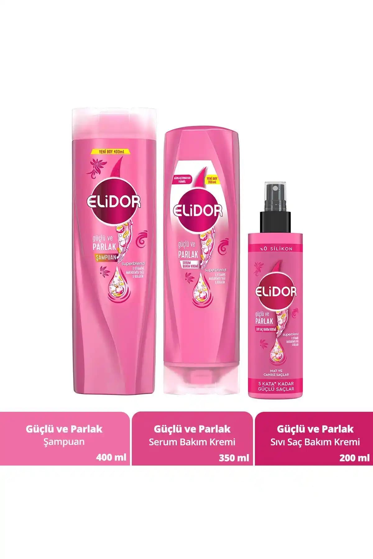 Elidor Saç Bakım Seti: Sağlıklı, Parlak ve Güçlü Saçlar İçin Uygun Çözüm