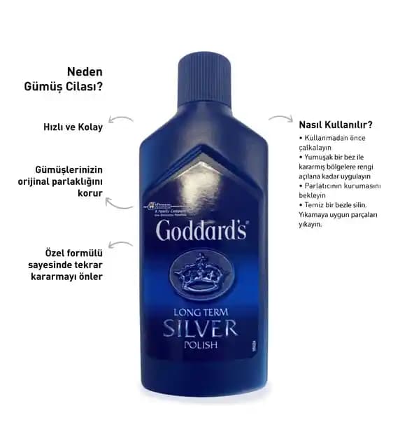 En İyi Gümüş Parlatıcısı Seçenekleri ve Kullanım İpuçları