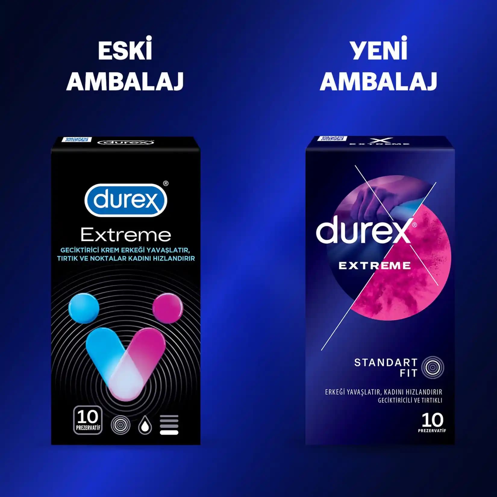 En İyi Tırtıklı Prezervatifler: Güvenlik ve Konforun Dengeli Seçimi Rehberi