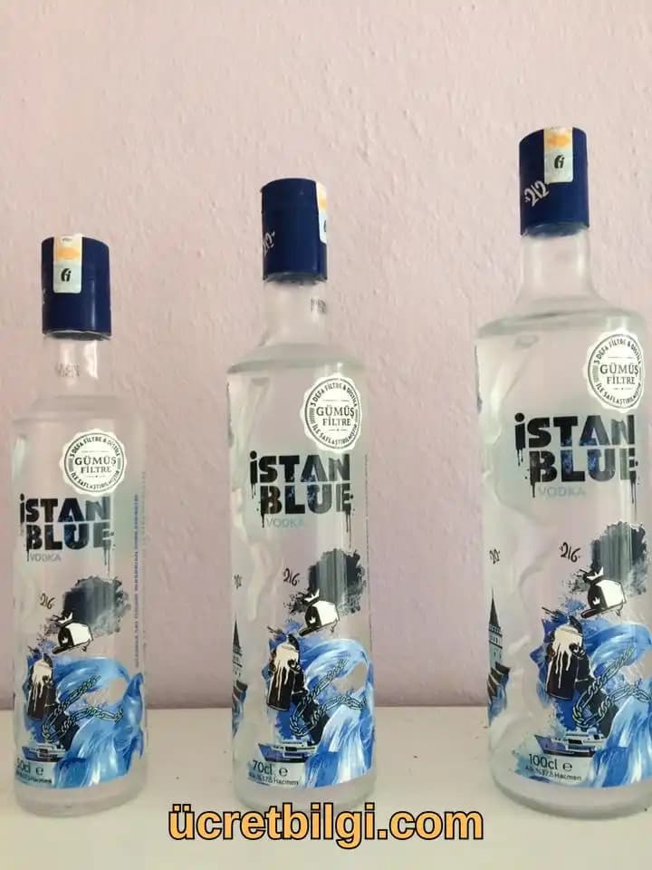 İstanbul Blue Rakı'nın Özellikleri ve Türk Kültüründeki Yeri