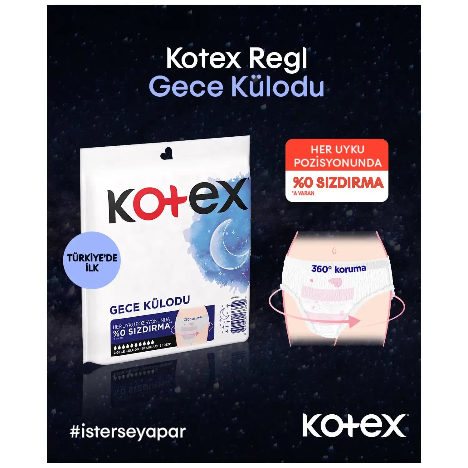 Kadınlar İçin Konfor ve Güvenlik Sunan Kotex Regl Külodu Özellikleri ve Avantajları