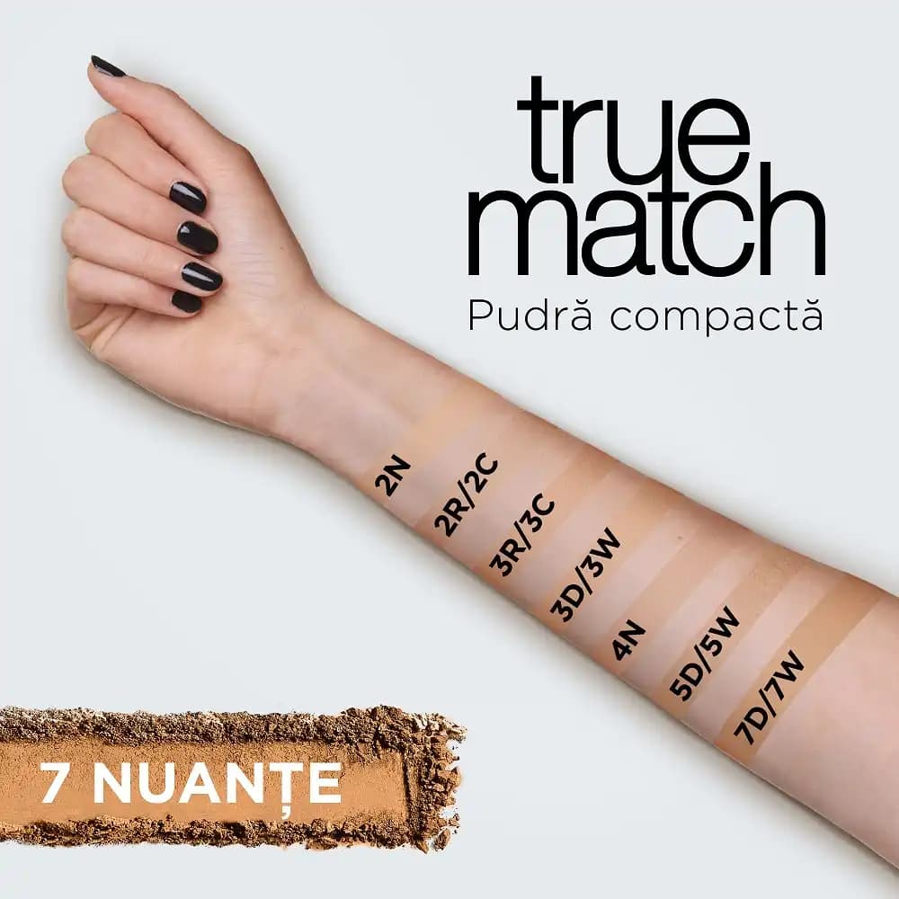 L’Oréal True Match Pudra: Doğal ve Kalıcı Makyaj İçin Uygun Seçenekler