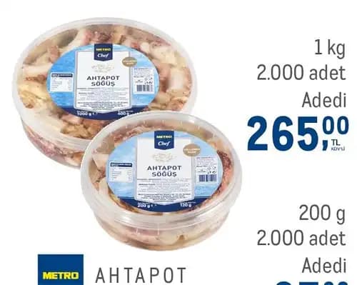 Marketlerde Yenilikçi Yaklaşımlar ve Ahtapot Temasıyla Müşteri Deneyimini Zenginleştirme
