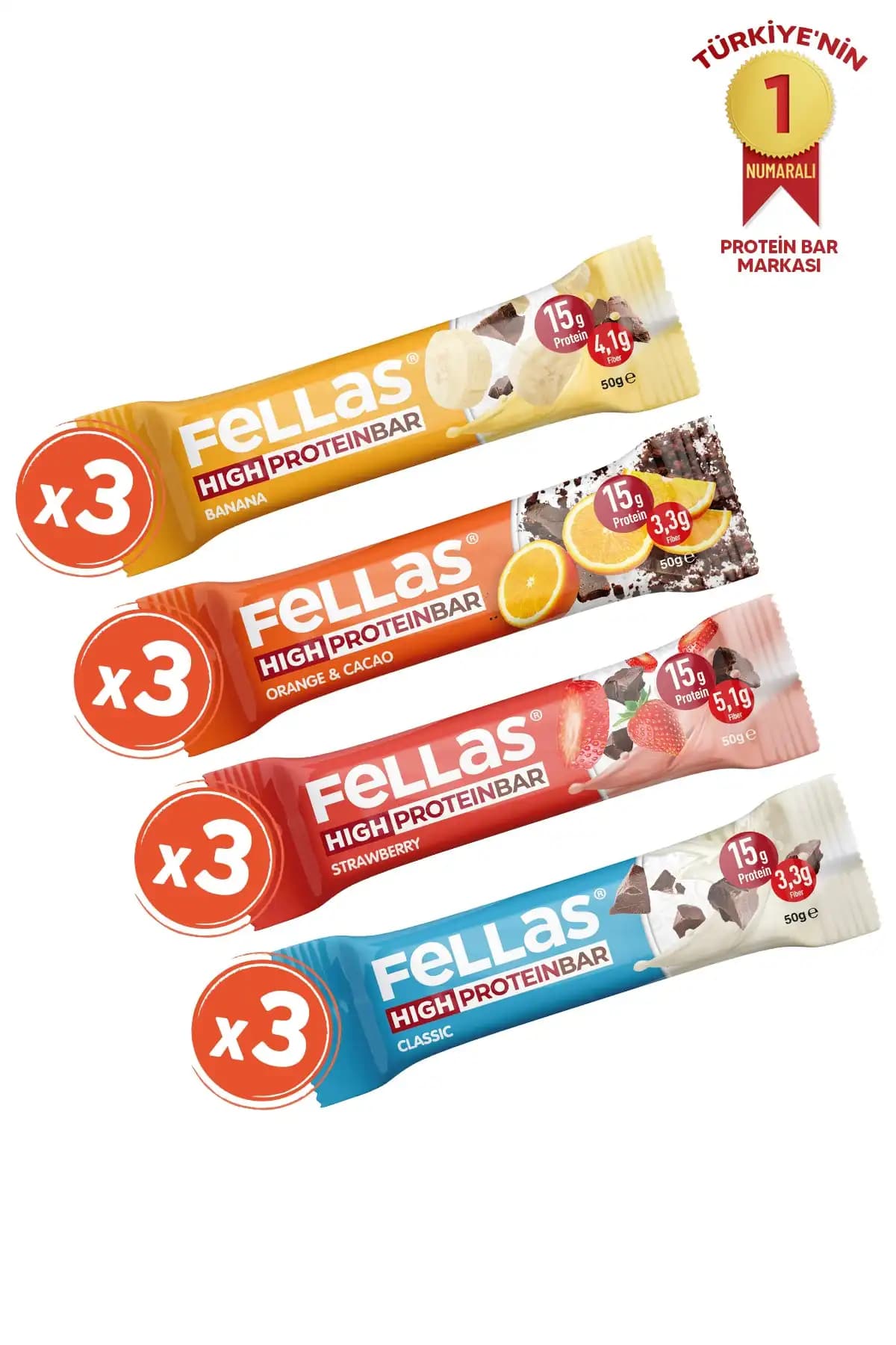 Süpermarketlerde 'Fellas' Kültürü ve Güncel Alışveriş Trendlerinin Geleceği