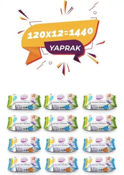 Alo Baby Ekopack Islak Havlu Günlük Bebek ve Çocuk Bakımında Güvenilir ve Pratik Seçenek
