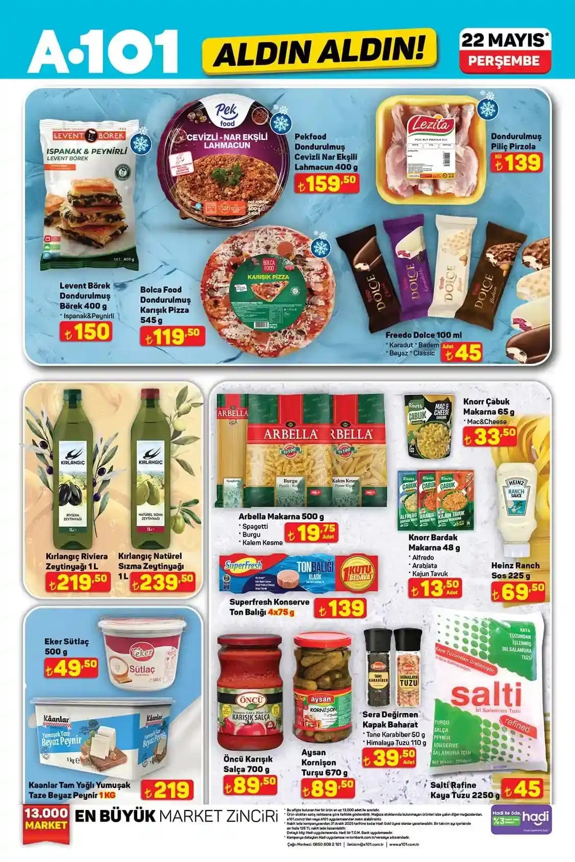 A101 Donmuş Ürünler ve Güvenlik Önlemleri: Türkiye'nin İndirim Marketinde Ürün Çeşitliliği