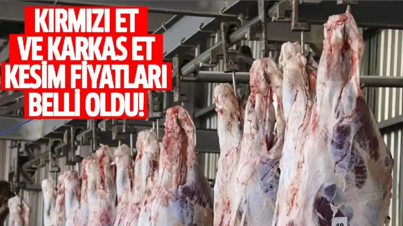 Afyon'da Et Kesim Fiyatları: Güncel Durum ve Bilgi Eksikliği Analizi