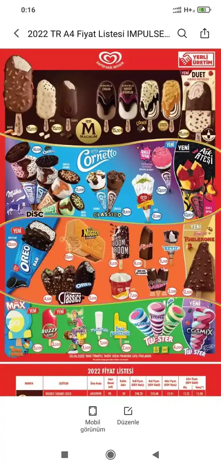 Algida Dondurma Listesi ve Türkiye Marketlerindeki Ürün Çeşitleri Hakkında Bilgi