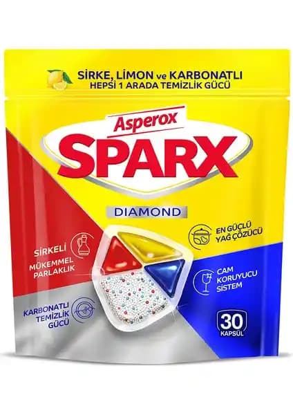 Asperox Sparx Kapsül 30'lu ile Bingo Limon Deterjanı Karşılaştırması ve Sonuçları