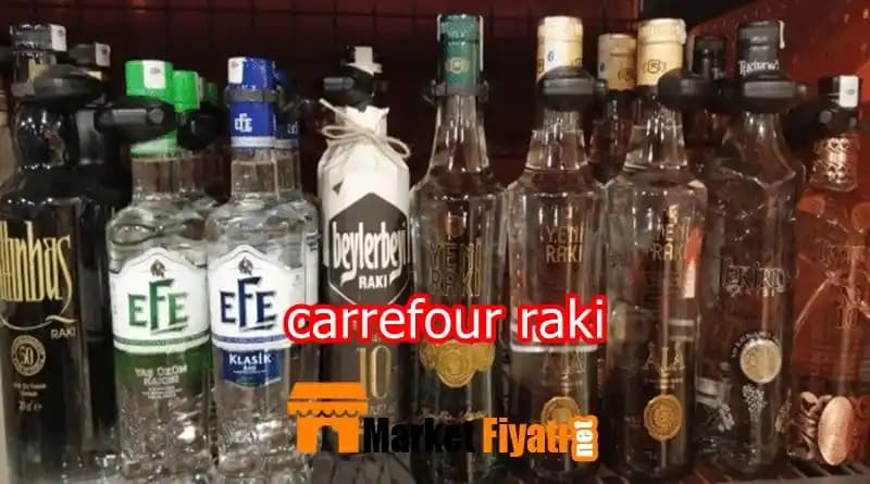 Carrefour Türkiye'de Rakı İndirimi, Mağaza Formatları ve Online Alışveriş Deneyimi