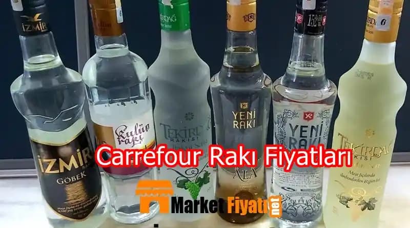 Carrefour ve Rakı Fiyatları: Türkiye Perakende Dinamikleri ve Fiyatlandırma İncelemesi