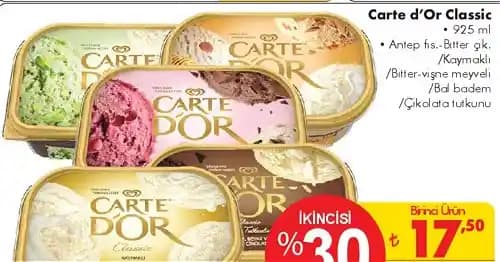 Carte d'Or Çeşitleri ve 'Carte' Kelimesinin Dilsel Kökeni Hakkında Bilgi