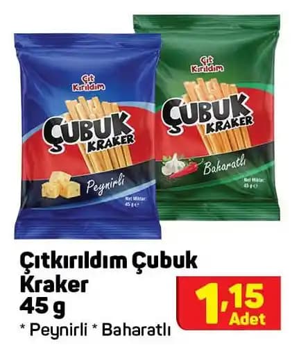 Çubuk Kraker Çeşitleri ve Mevcut Veri Eksikliği Üzerine Kapsamlı Değerlendirme