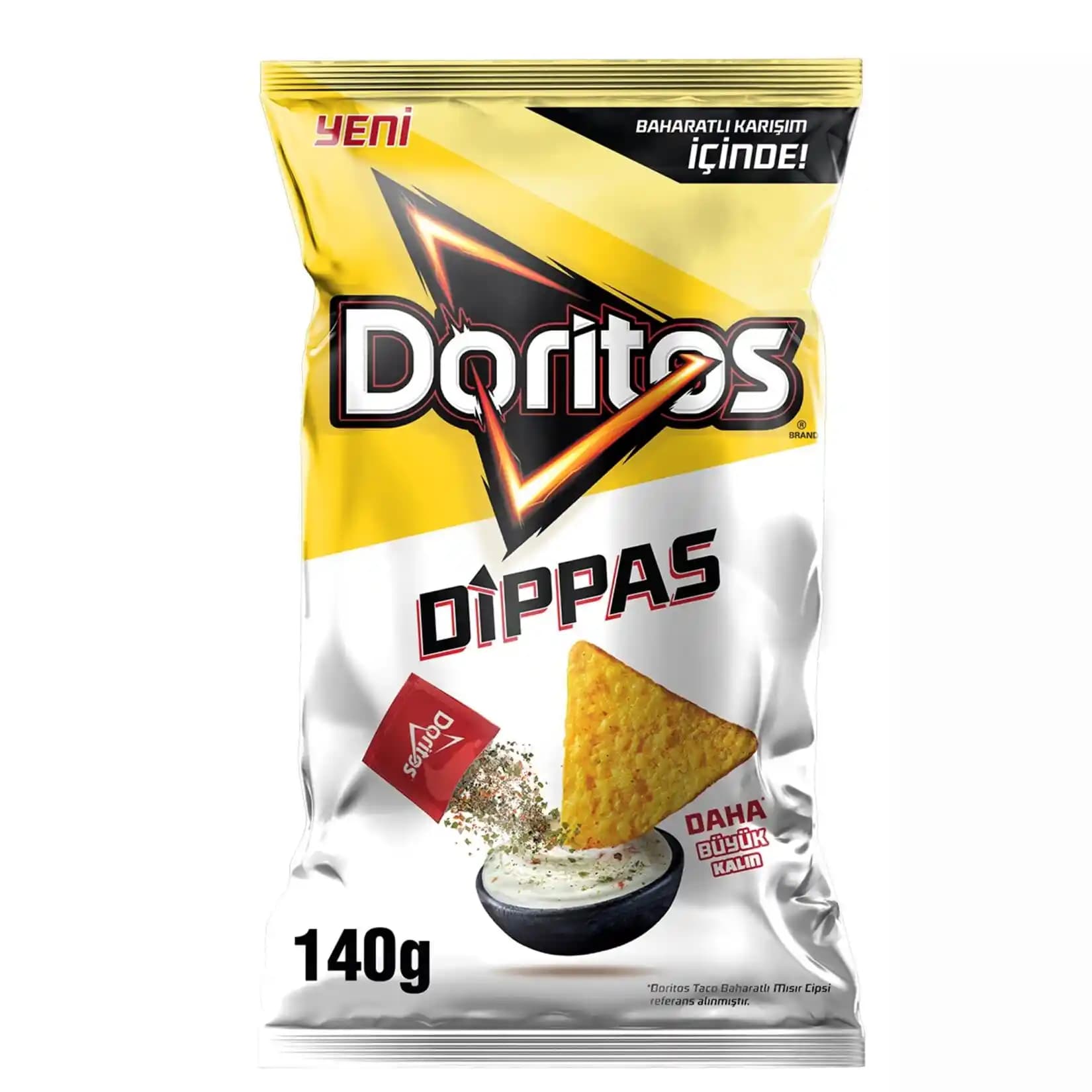 Doritos Dippas ve Migros Ürün İncelemesi: Mevcut Bilgi Durumu ve Değerlendirme