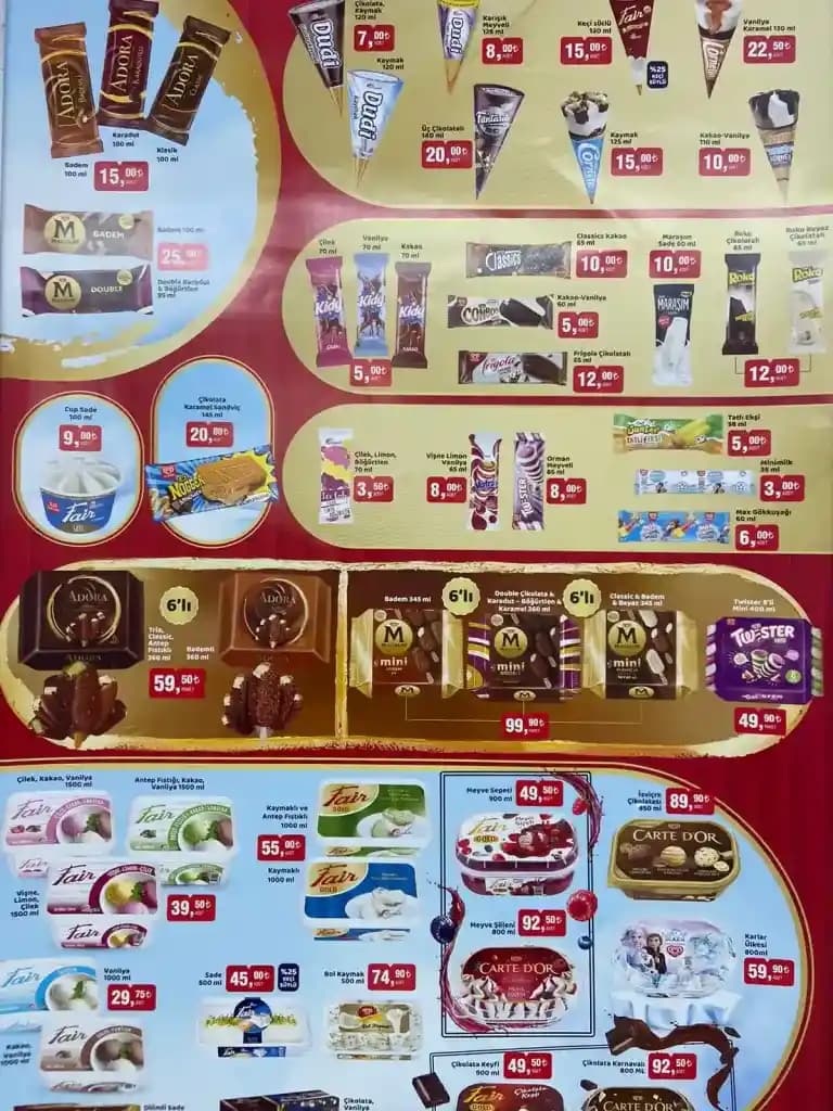 Kutuda Dondurma Çeşitleri Hakkında Mevcut Veriler Üzerinden Nesnel Bir Değerlendirme