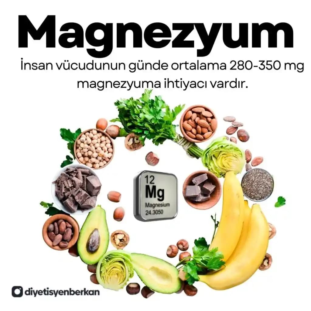 Magnezyum İçeren Besinler Üzerine Mevcut Veri Eksikliği ve Beslenme Değerlendirmesi