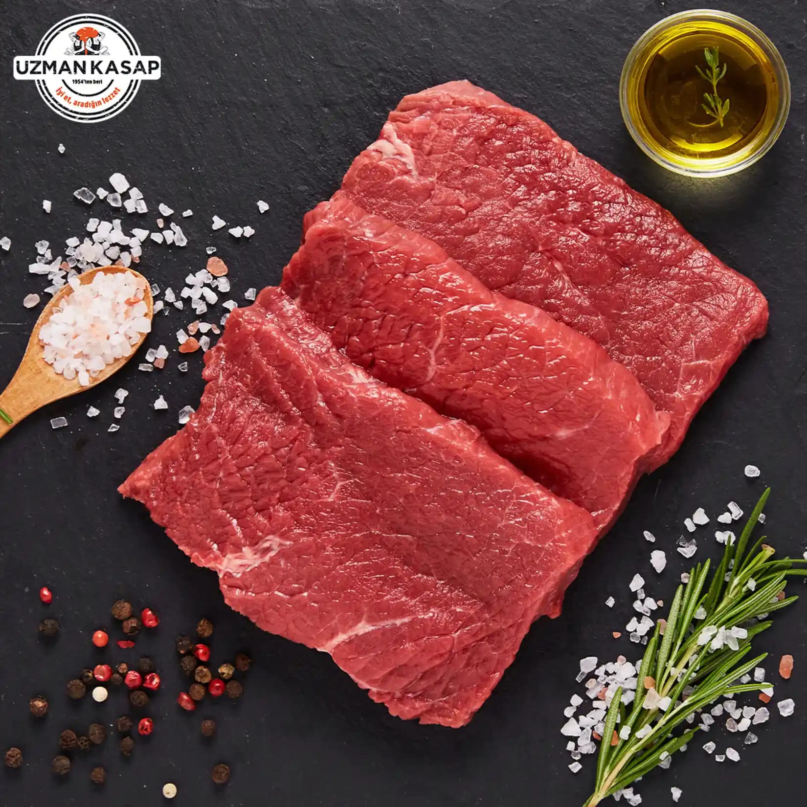 Migros Biftek Fiyatları ve Çeşitleri: Güncel Bilgi ve Seçim Kriterleri