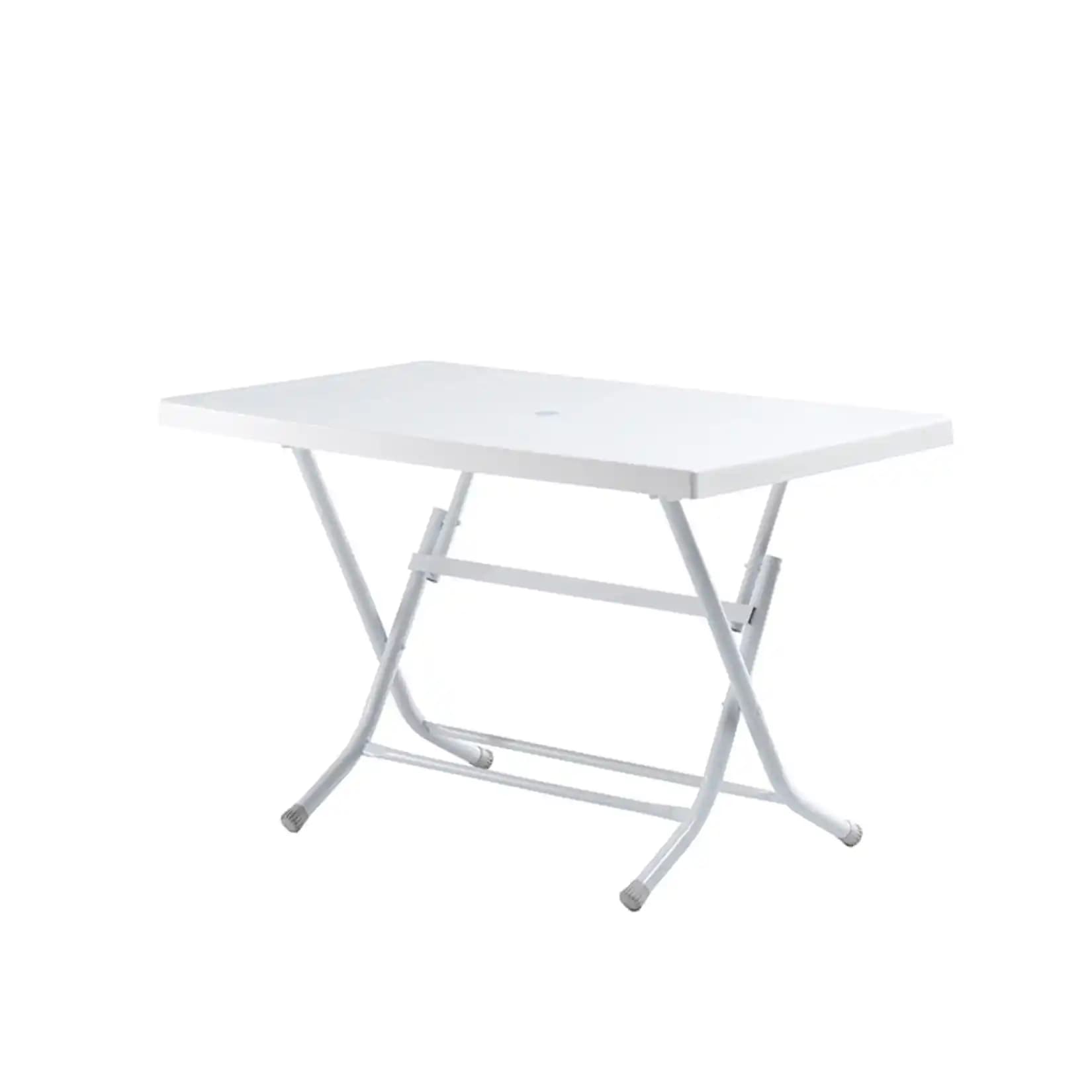 Migros Katlanabilir Masa Hakkında Bilgi Eksikliği ve Mevcut Kaynakların Değerlendirilmesi