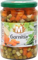 Migros Konserve Ürünleri: Pratik ve Uzun Raf Ömrü Sağlayan Gıda Seçenekleri