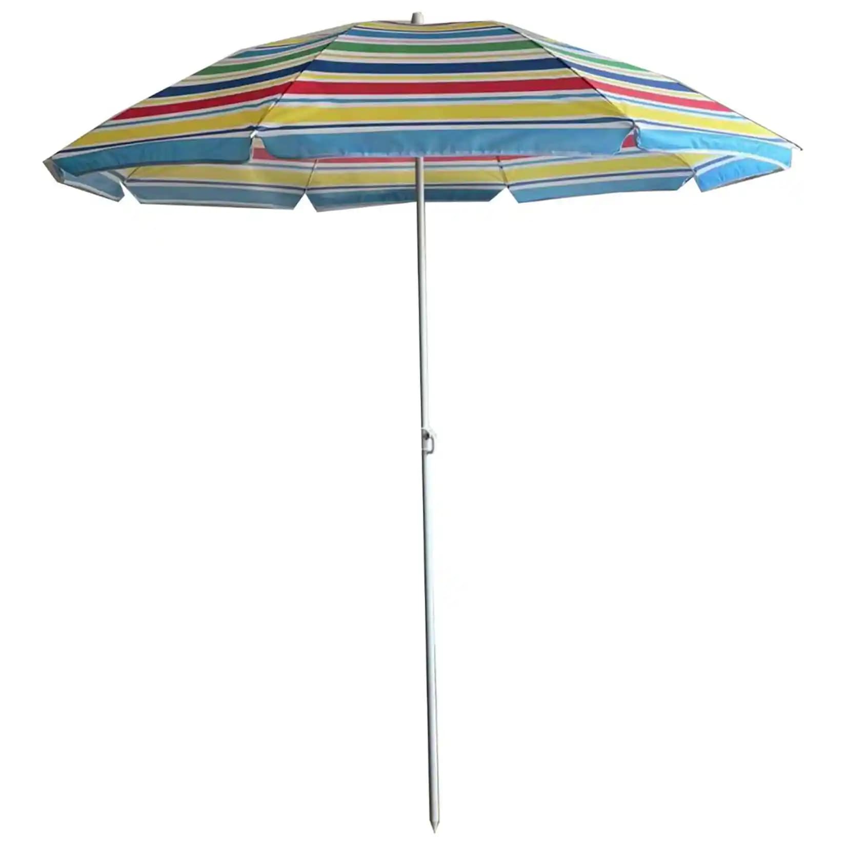 Migros Plaj Şemsiyesi Hakkında Bilgi Eksikliği ve Arama Sonuçlarının Değerlendirilmesi