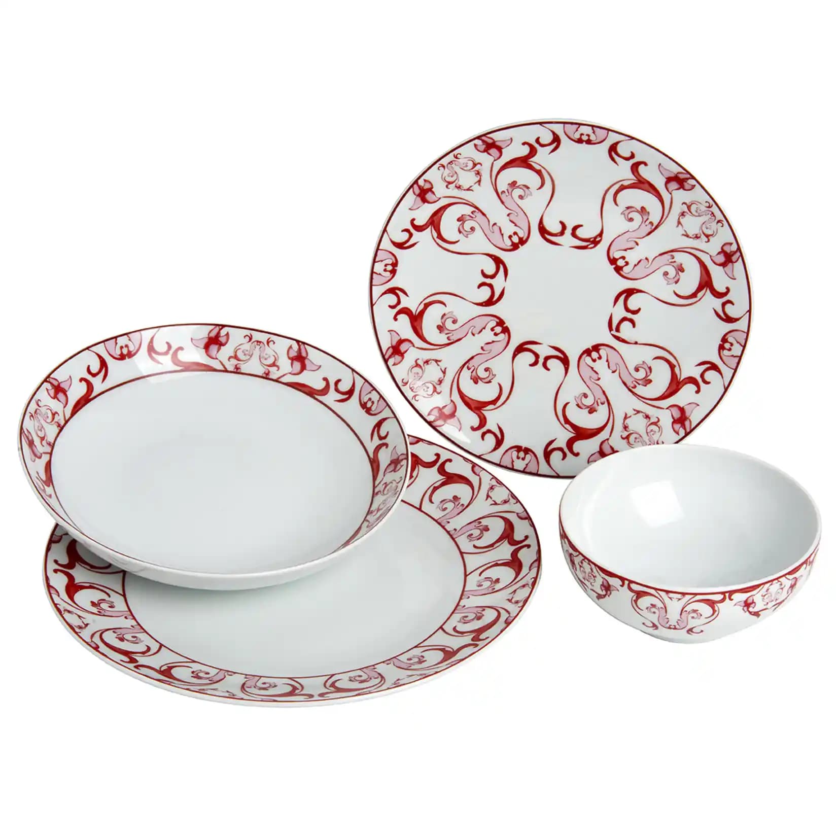 Migros Porselen Yemek Takımı Hakkında Mevcut Bilgilerin Kapsamlı Analizi