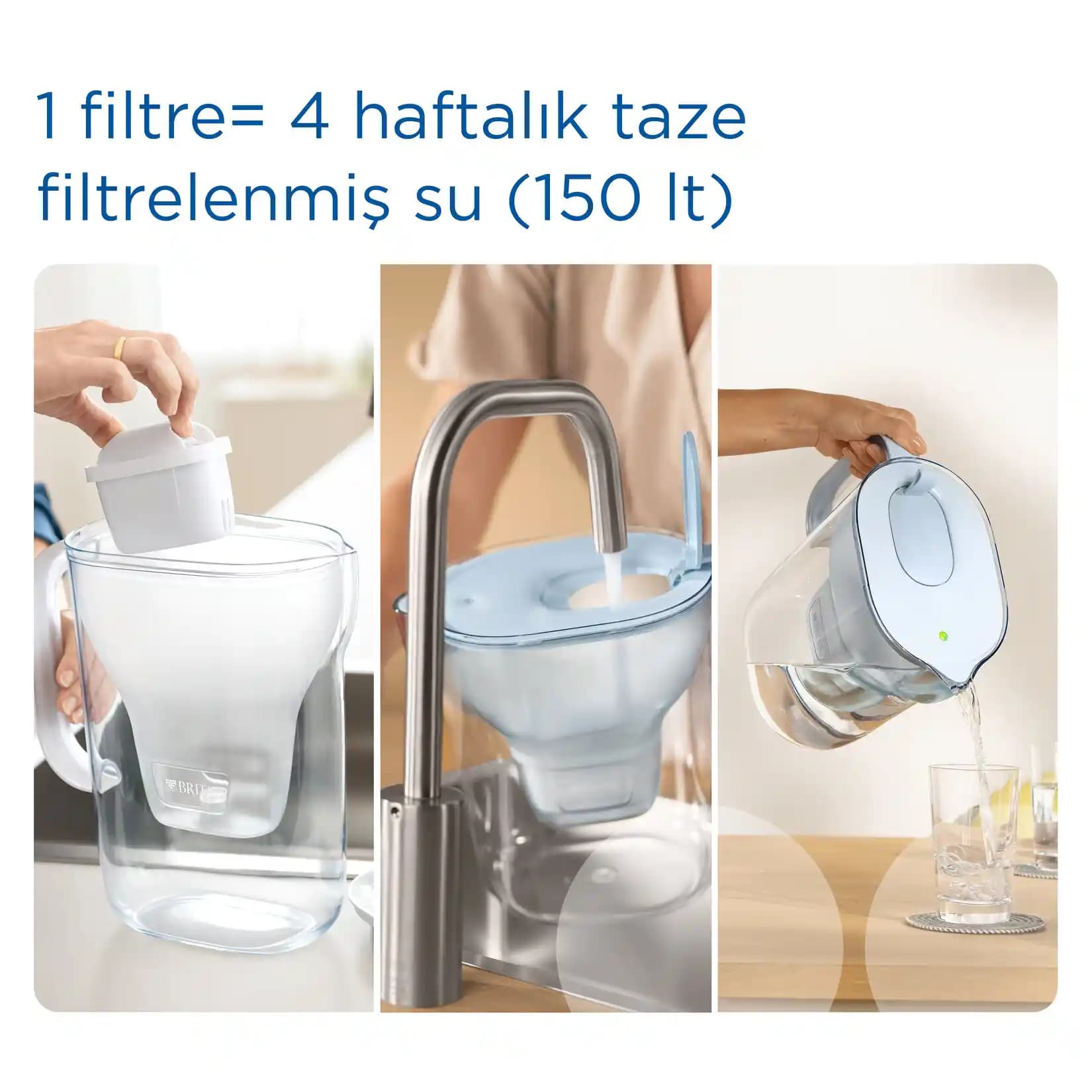 Migros'ta Brita Sürahiler: Ev Tipi Pratik ve Etkili Su Arıtma Çözümleri