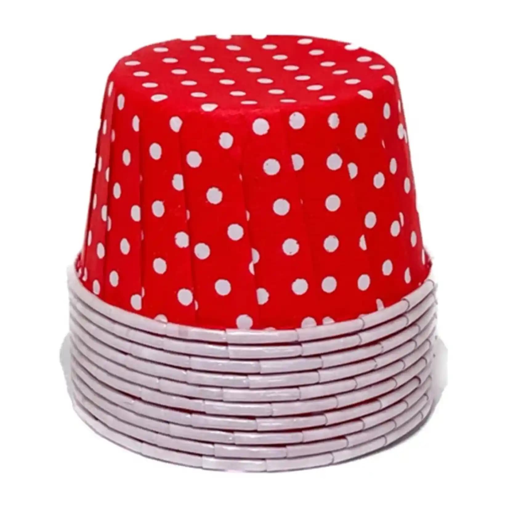 Migros'ta Muffin Kağıdı ve Pişirme Araçları: Çeşitler ve Kullanım Alanları