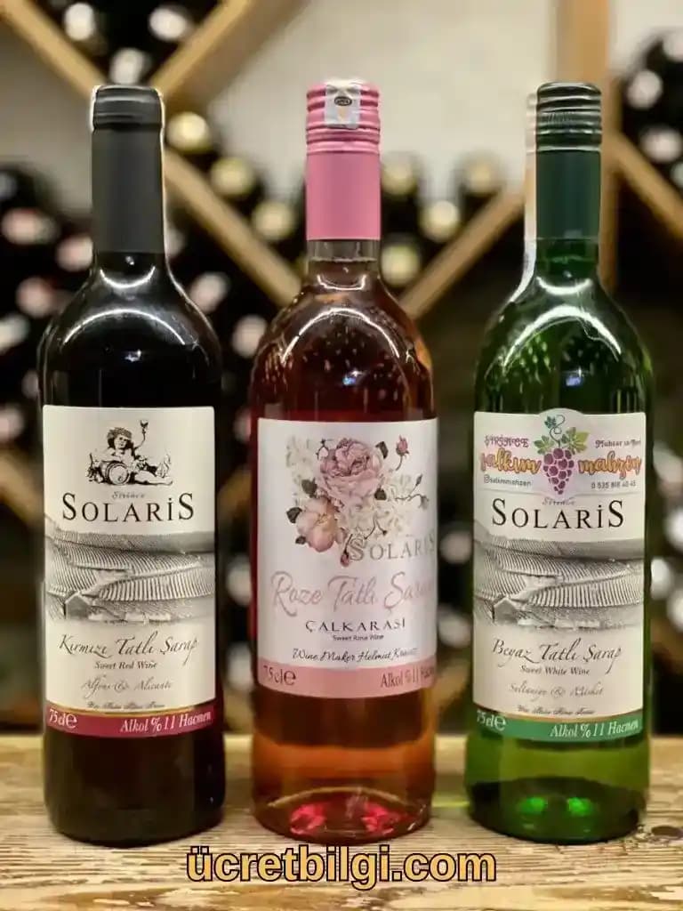 Migros'ta Tatlı Şarap Seçenekleri: Genel Değerlendirme ve Bilgi Eksiklikleri