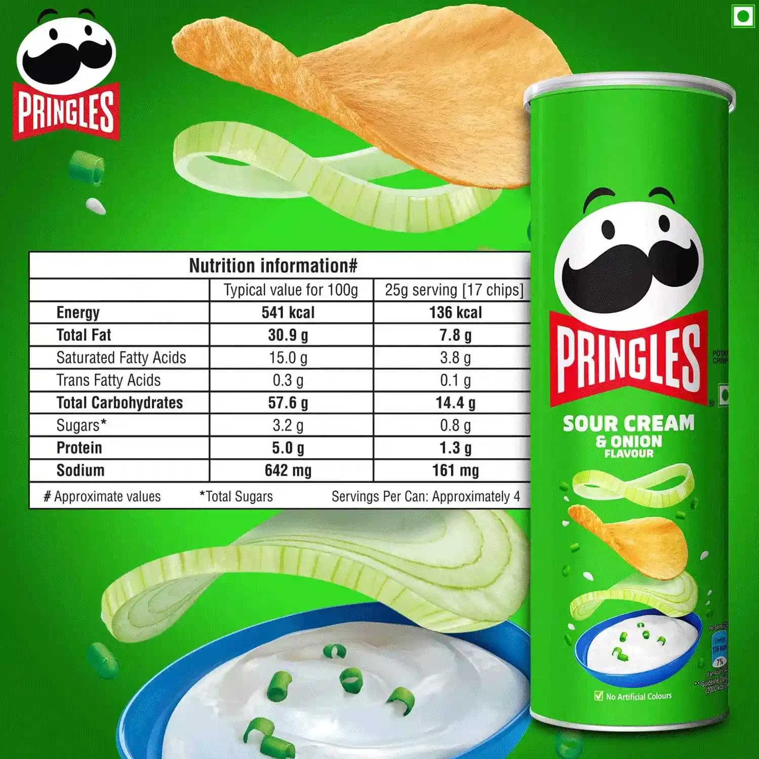 Pringles Yağ Oranı ve Ürün Özellikleri: Sağlıklı Tüketim İçin Bilinmesi Gerekenler