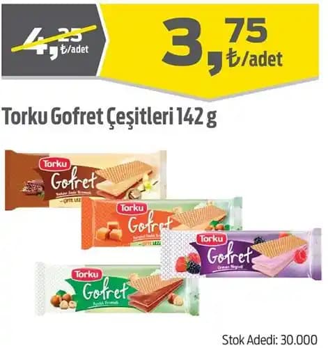 Torku Gofret Çeşitleri Hakkında Sınırlı Bilgi ve Genel Değerlendirme