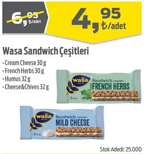 Wasa Çeşitleri ve Farkları: Sağlıklı İsveç Kökenli Atıştırmalık Krakerler