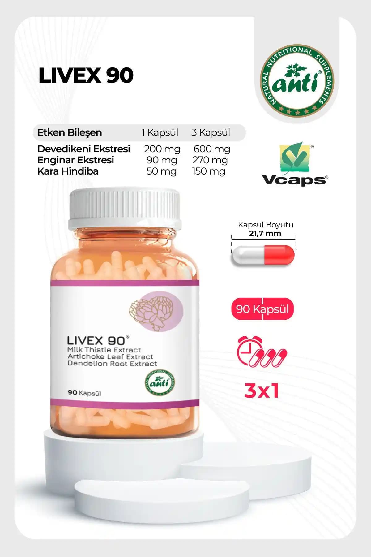 Anti Livex 90 ile 2025'te Doğal Sağlığınızı Baştan Yaratın