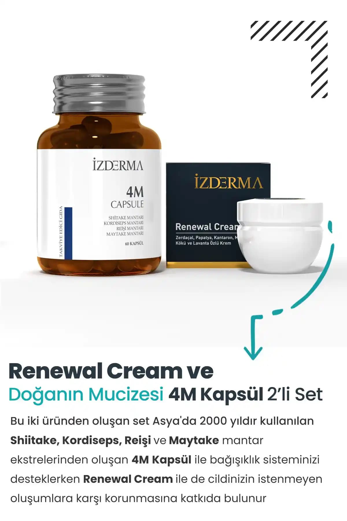 2025'te İzderma 4M Kapsül ve Renewal Cream ile Sağlık ve Güzelliğinizi Yenileyin