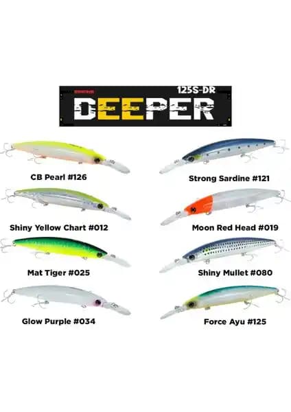 Fujin Deeper 125S-DR ve Kendo Seabass Minnow 125F Maket Balık Karşılaştırması