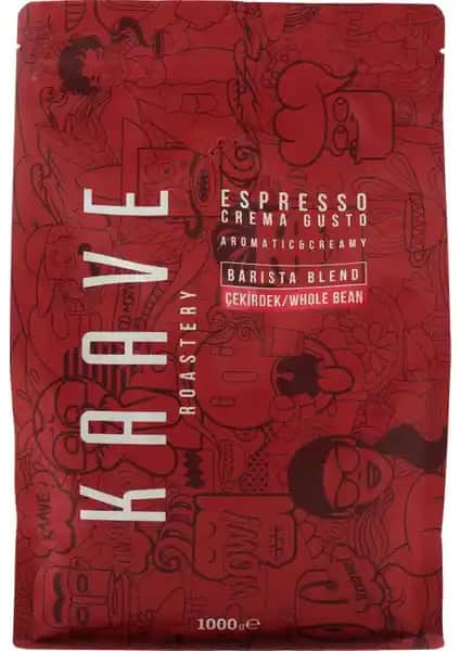 Kaave Roastery Crema Gusto ve Moliendo Signature Kahve Karşılaştırması