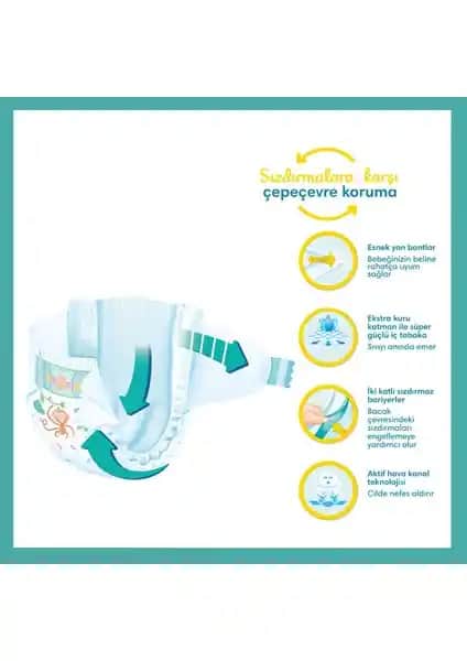 Prima Bebek Bezi Aktif ve Premium Care Karşılaştırması Bebekler İçin En İyi Seçenekler