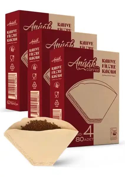 Anisah Coffee ve Kahve Dünyası Filtre Kahve Kağıdı Karşılaştırması ve Seçim Rehberi