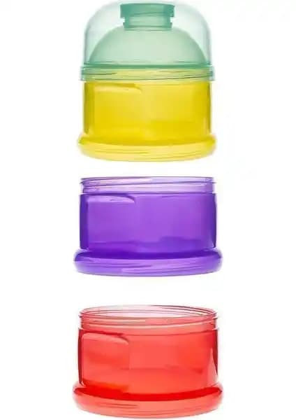 Baby Jem Mama Kabı Karşılaştırması: Ergonomik ve Katlı Modellerin Özellikleri