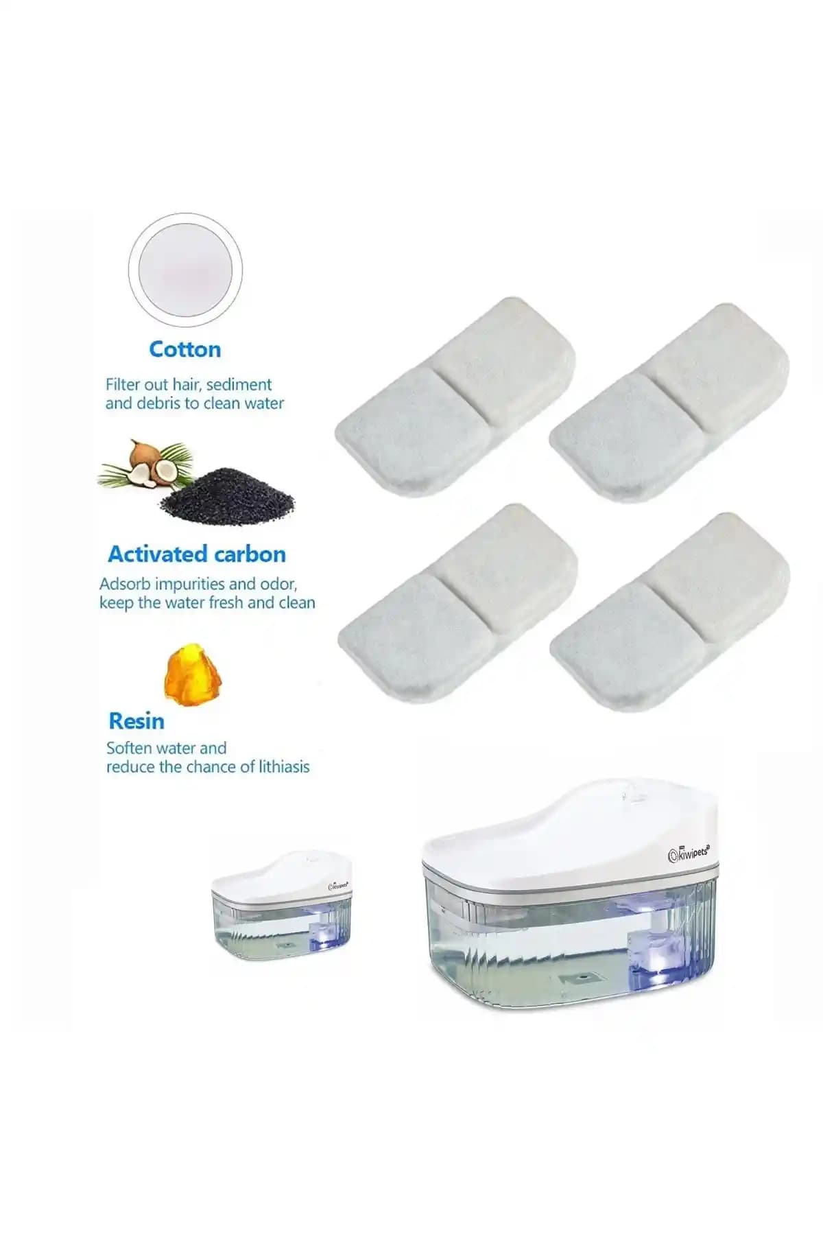 Dugie Su Pınarı Aktif Karbon Yedek Filtre İncelemesi ve Kullanım Rehberi