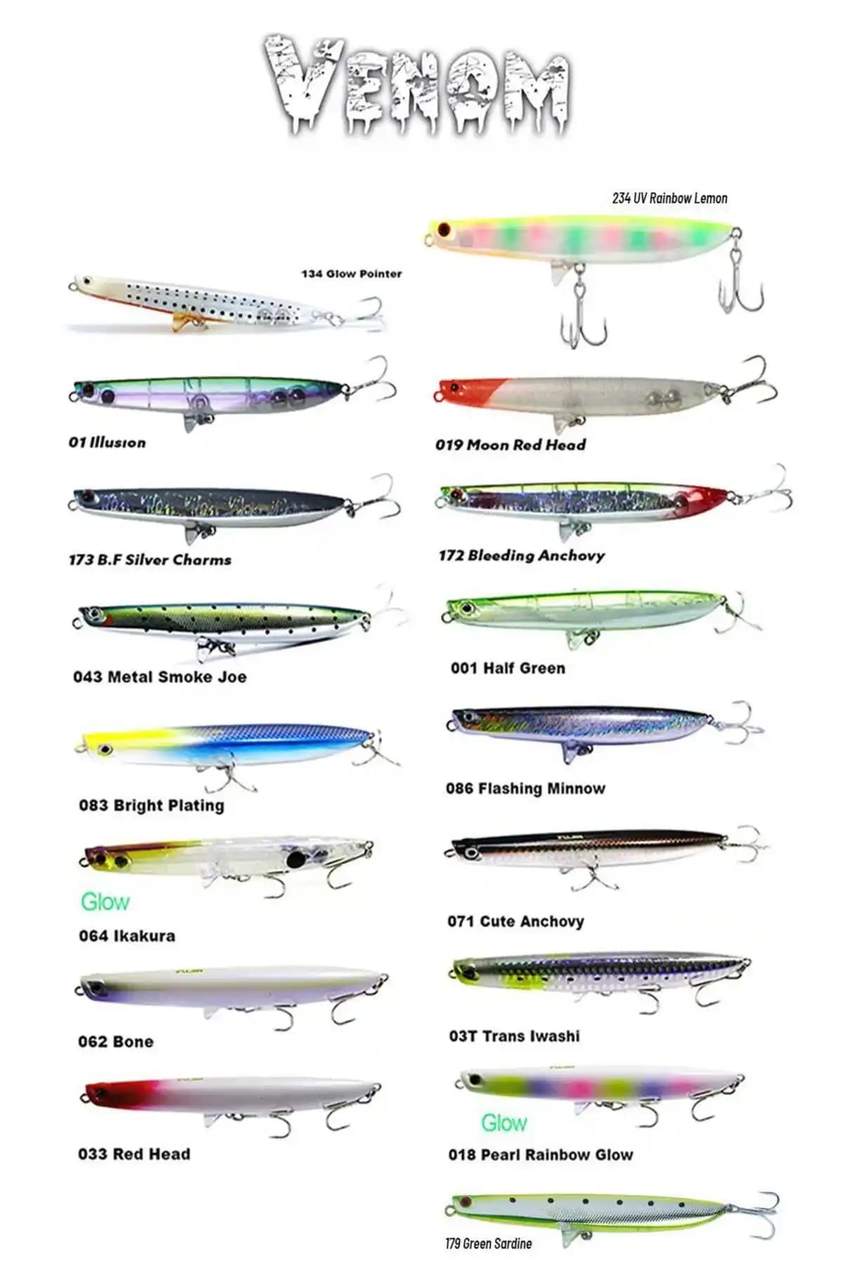 Fujin Venom 120mm 20gr Su Üstü Maket Balık Performans ve Kullanım Özellikleri