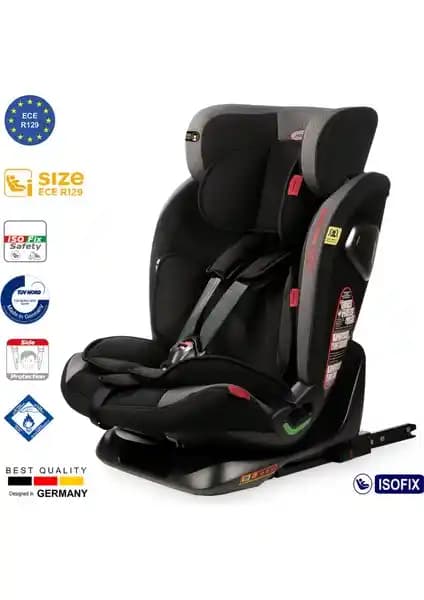 Holmer Multi Protect Aero Tech ve Yoyko Ultimate 360° Dönebilir Yatabilir Oto Koltukları Karşılaştırması