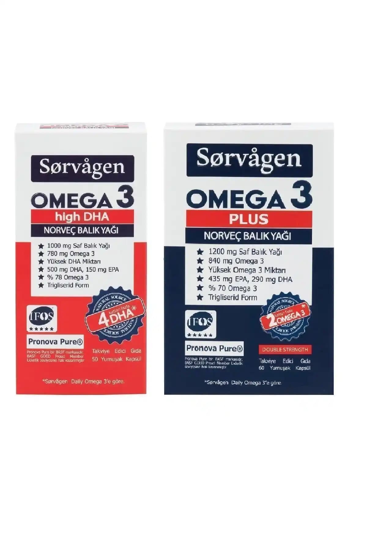 Sorvagen Omega 3 EPA Plus 1200 Mg ile Günlük Omega-3 İhtiyacınızı Karşılayın